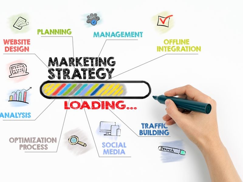 estrategia de marketing
