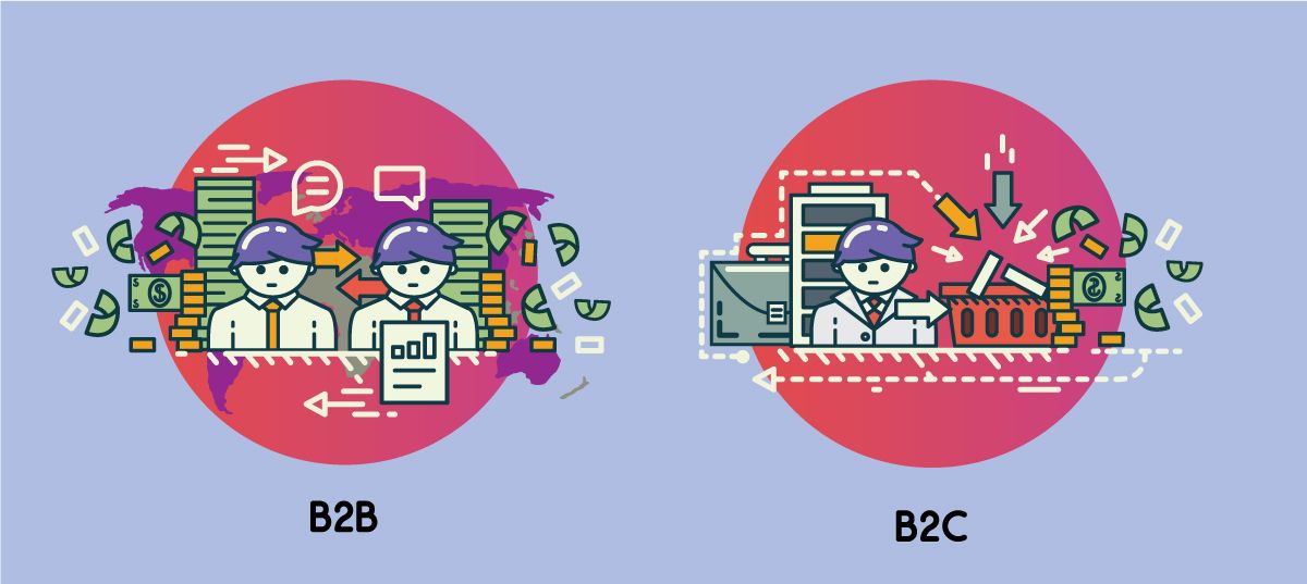 diferencia entre marketing digital B2B vs B2C